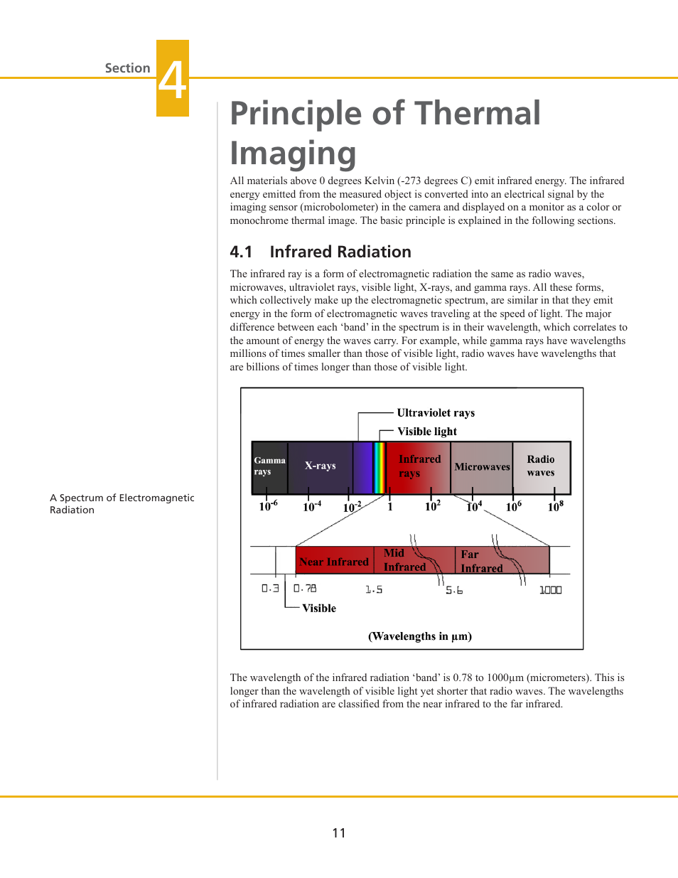 Principle of thermal imaging | LumaSense Technologies MCS640 Manual User Manual | Page 15 / 26