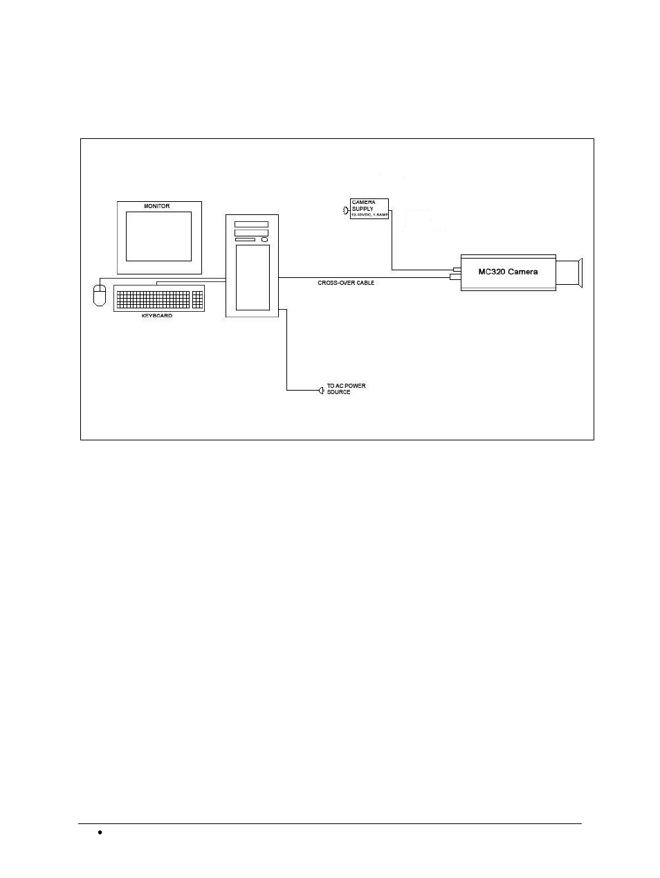 1 connecting the camera to a dedicated computer | LumaSense Technologies MC320 Manual User Manual | Page 16 / 32