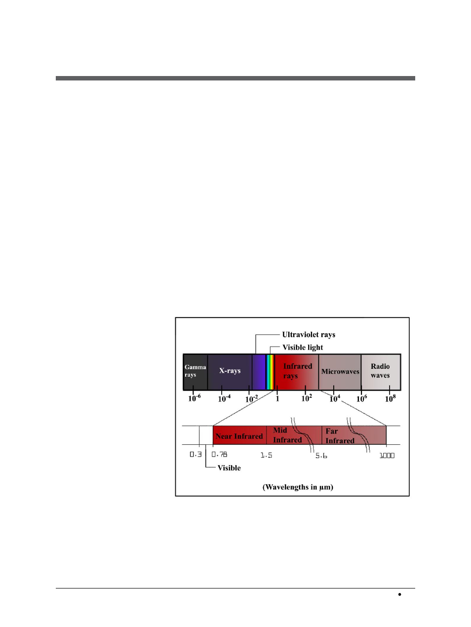 4 principle of thermal imaging, 1 infrared radiation | LumaSense Technologies MC320 Manual User Manual | Page 19 / 32