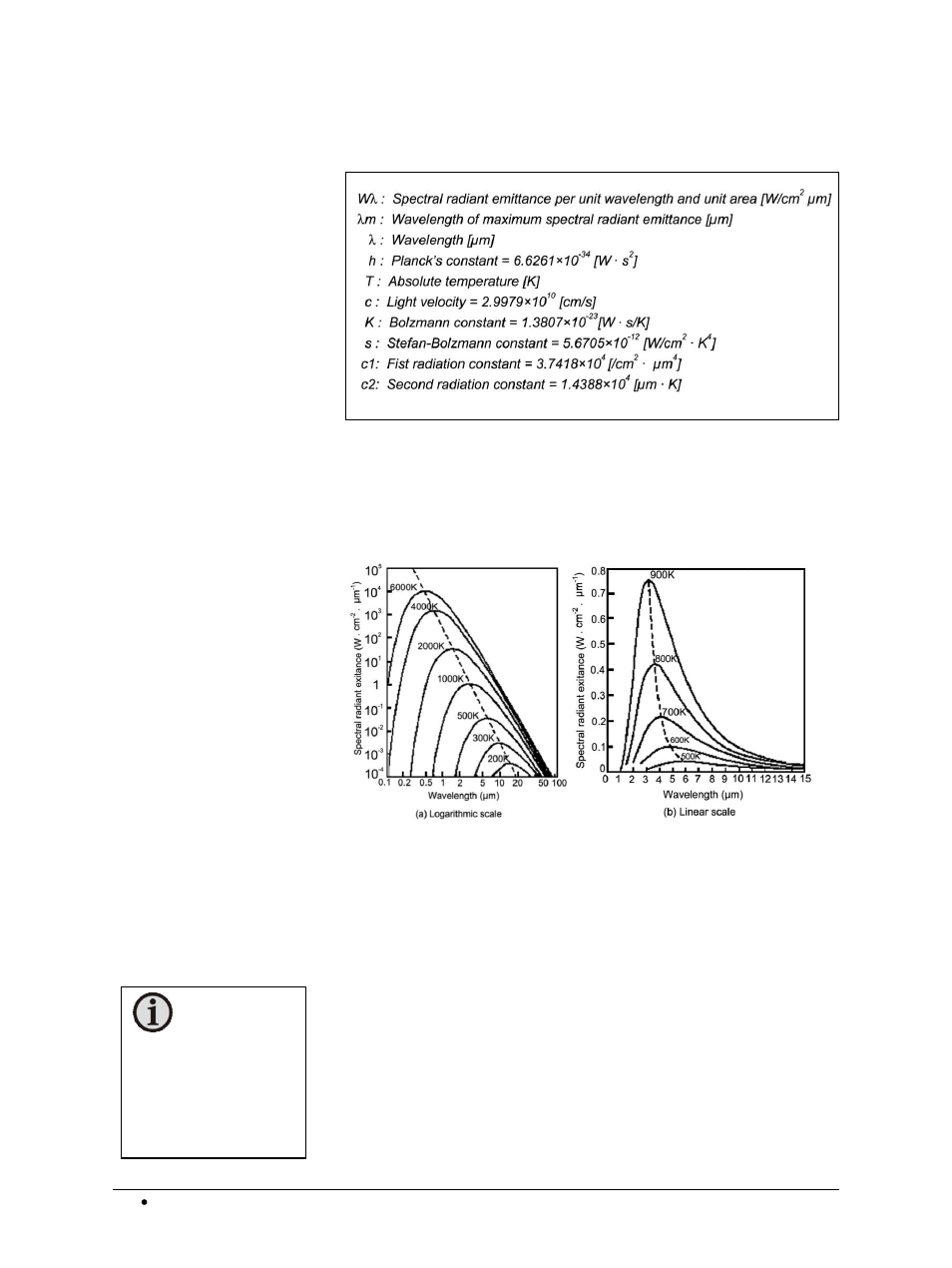 4 blackbody type source and emissivity | LumaSense Technologies MC320 Manual User Manual | Page 22 / 32