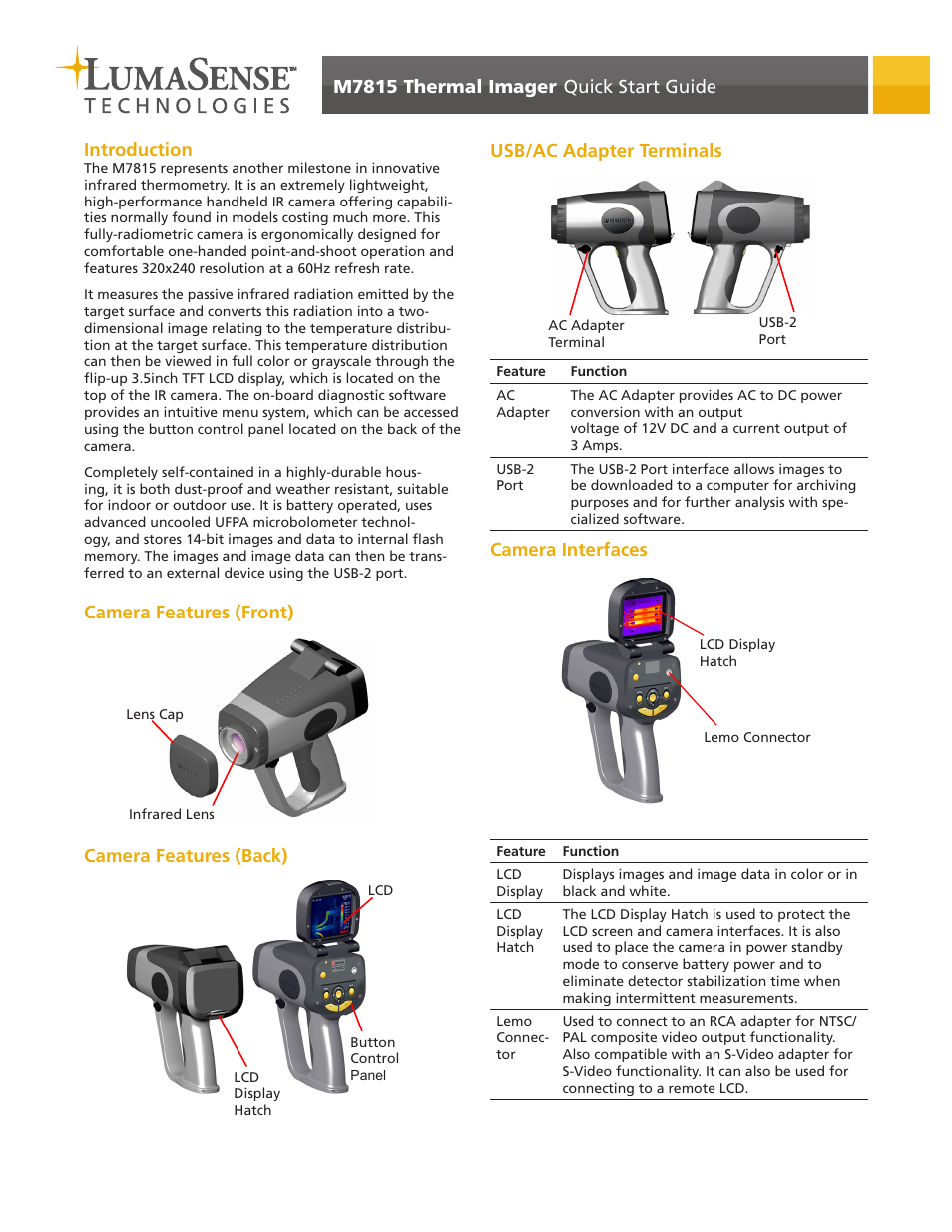 LumaSense Technologies MIKRON M7815 User Manual | 6 pages