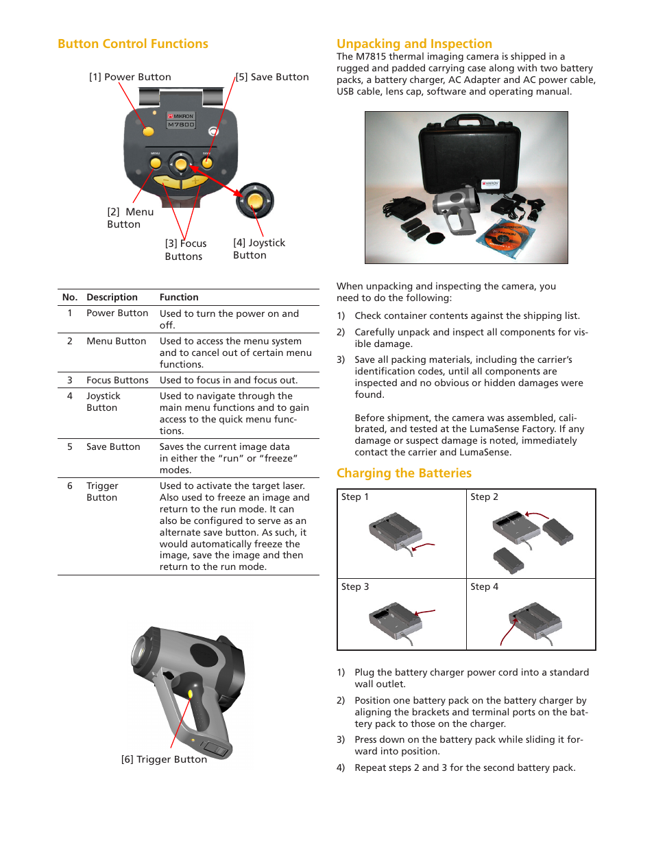 Button control functions, Unpacking and inspection, Charging the batteries | LumaSense Technologies MIKRON M7815 User Manual | Page 2 / 6