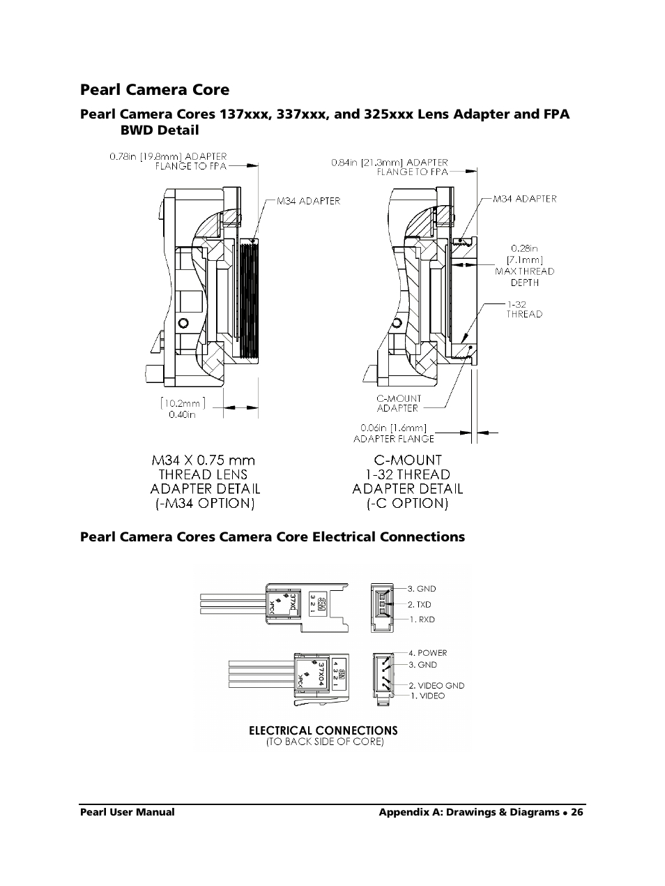 Pearl camera core | LumaSense Technologies Pearl OEM Manual User Manual | Page 26 / 26