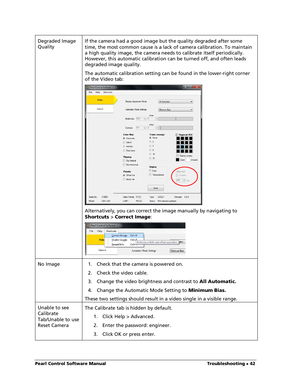 LumaSense Technologies Pearl Control User Manual | Page 42 / 44