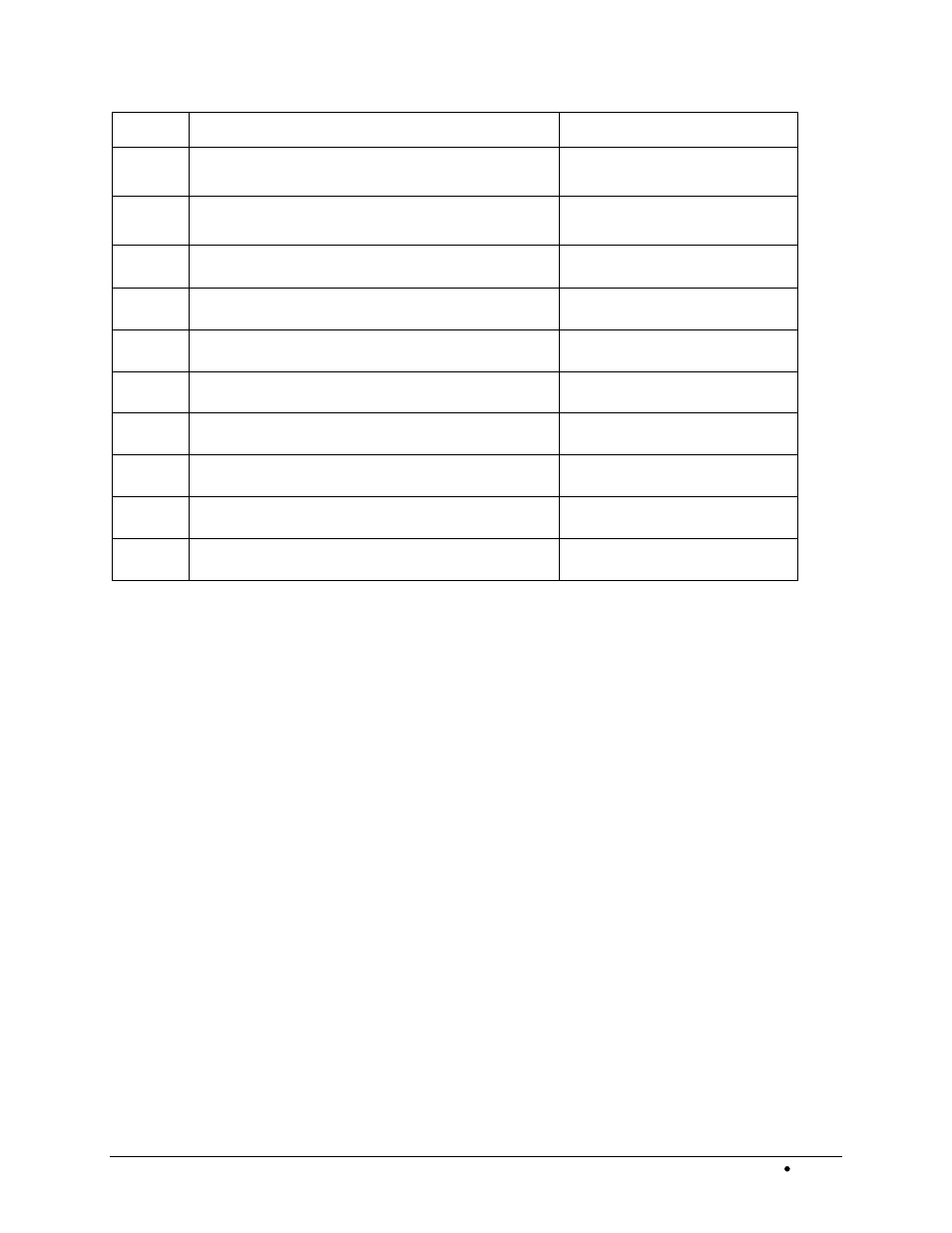 3 ordering replacement parts | LumaSense Technologies BoilerSpection-IM Manual User Manual | Page 26 / 43