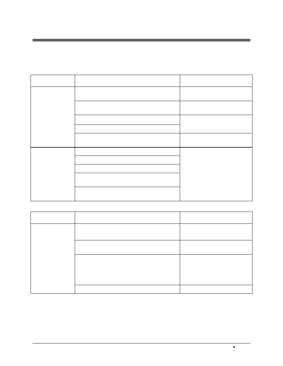 6 troubleshooting, 2 camera, 1 lens 6.2 camera | 1 lens | LumaSense Technologies BoilerSpection-IM Manual User Manual | Page 27 / 43