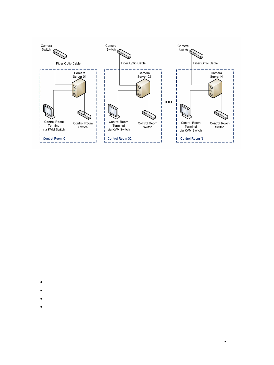 Archive viewer software module, Opc server software module | LumaSense Technologies BoilerSpection-SD User Manual | Page 16 / 90