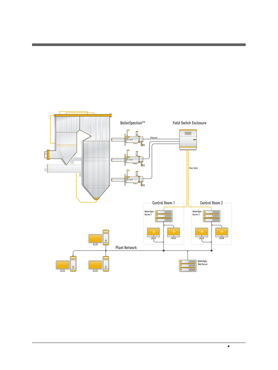 3 boilerspection installation guide, Boilerspection installation guide | LumaSense Technologies BoilerSpection-SD User Manual | Page 19 / 90