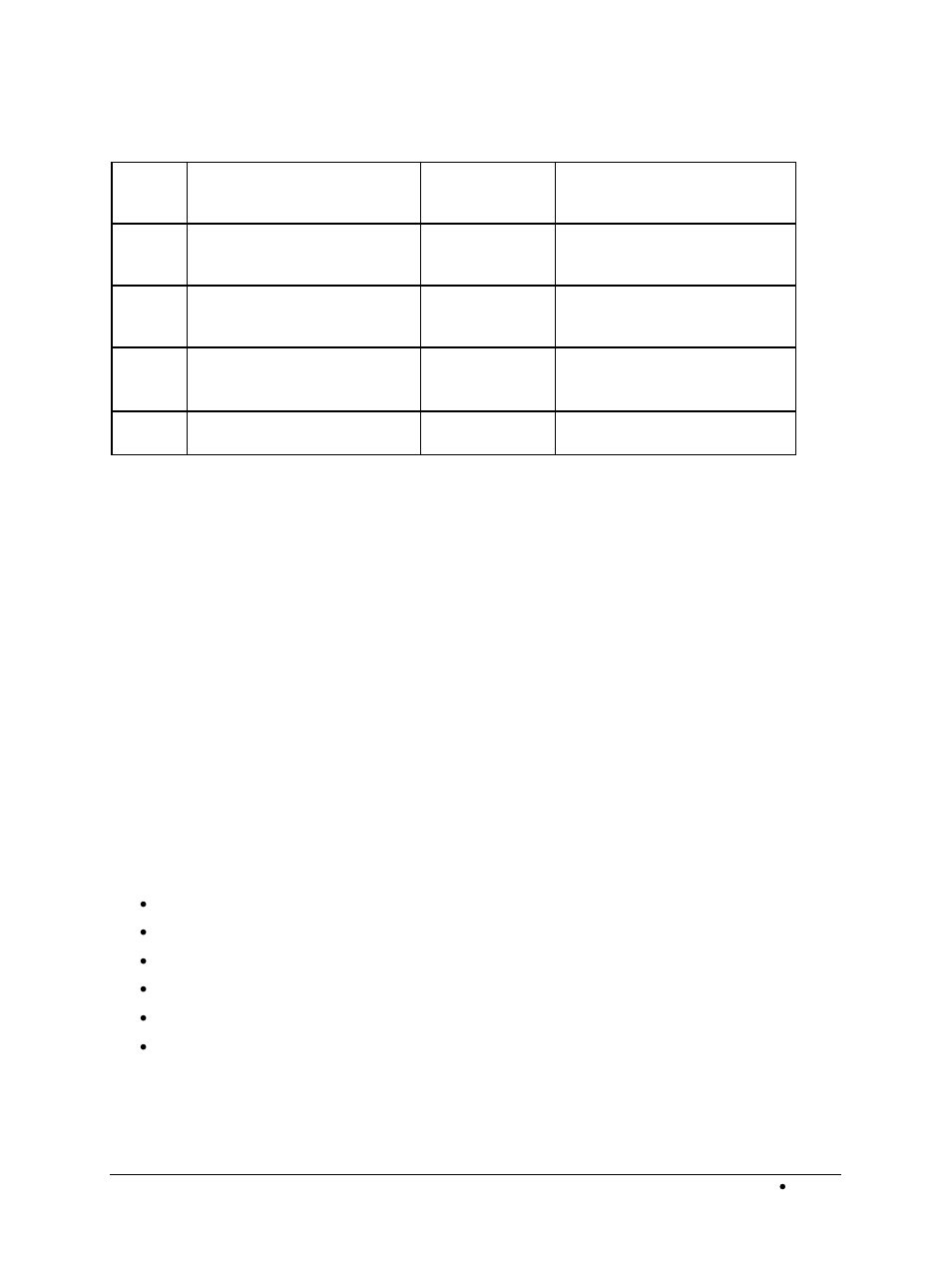 2 preventive maintenance, 2 checking air filter automatic drains, 4 spare parts | Preventive maintenance, Checking air filter automatic drains, Spare parts | LumaSense Technologies BoilerSpection-SD User Manual | Page 36 / 90