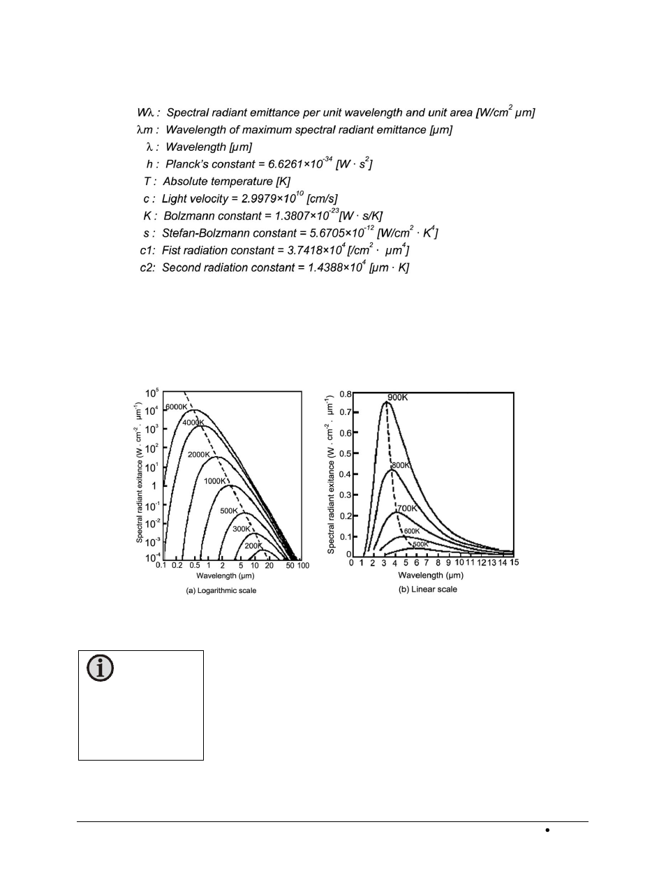 4 blackbody type source and emissivity, Blackbody type source and emissivity | LumaSense Technologies BoilerSpection-SD User Manual | Page 46 / 90