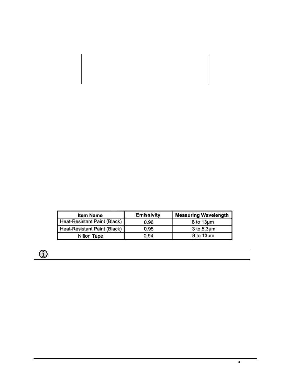 6 background noise, Background noise | LumaSense Technologies BoilerSpection-SD User Manual | Page 48 / 90