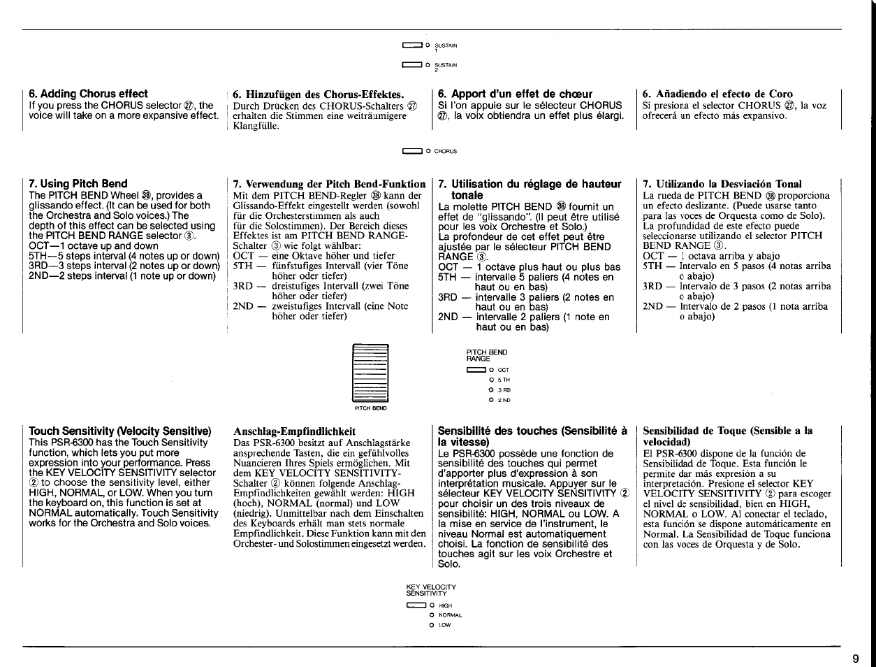 Adding chorus effect, Hinzufügen des chorus-effektes, Apport d’un effet de chœur | Añadiendo el efecto de coro, Using pitch bend, Verwendung der pitch bend-funktion, Utilisation du réglage de hauteur tonale, Utilizando la desviación tonal, Touch sensitivity (velocity sensitive), Anschlag-empfindlichkeit | Yamaha PSR-6300 User Manual | Page 11 / 52