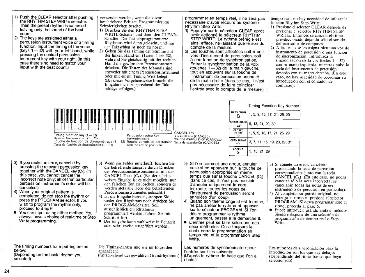 Yamaha PSR-6300 User Manual | Page 26 / 52