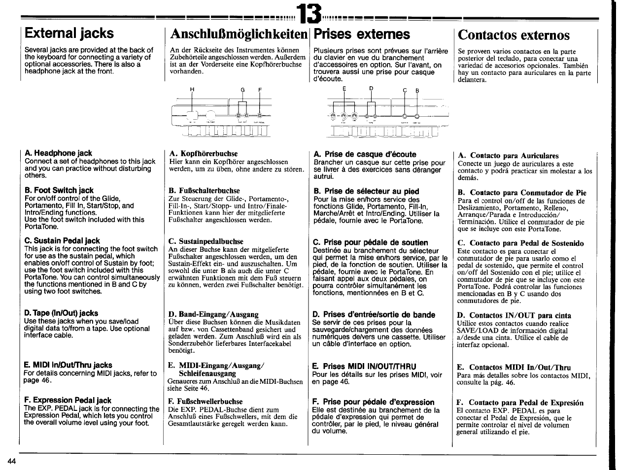 External jacks, Prises externes, A. headphone jack | B. foot switch jack, C. sustain pedal jack, D. tape (in/out) jacks, E. midi in/outn'hnj jacks, F. expression pedal jack, A. prise de casque d’écoute, B. prise de sélecteur au pied | Yamaha PSR-6300 User Manual | Page 46 / 52