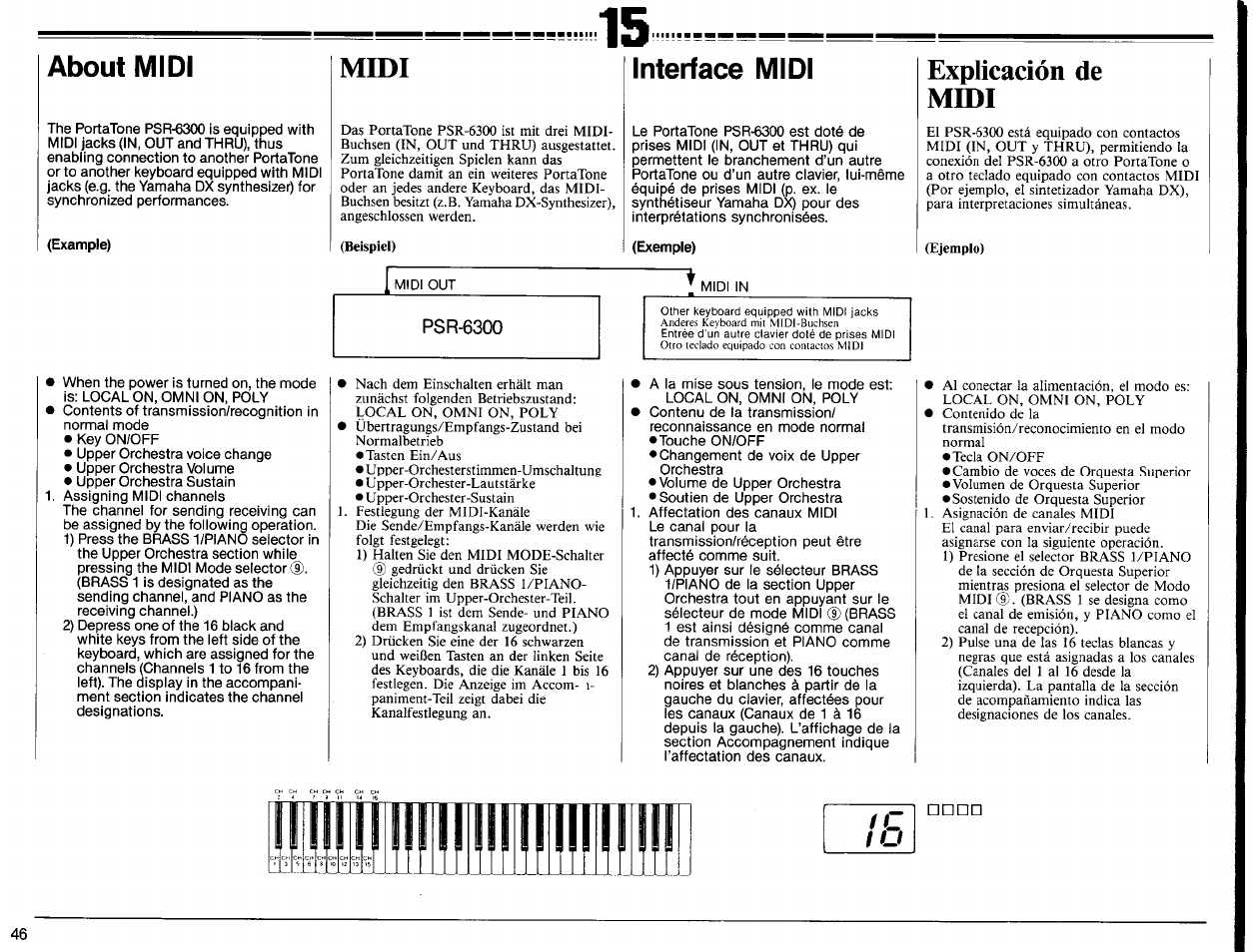 About midi, Example), Interface midi | Exemple), Midi, Explicación de midi | Yamaha PSR-6300 User Manual | Page 48 / 52