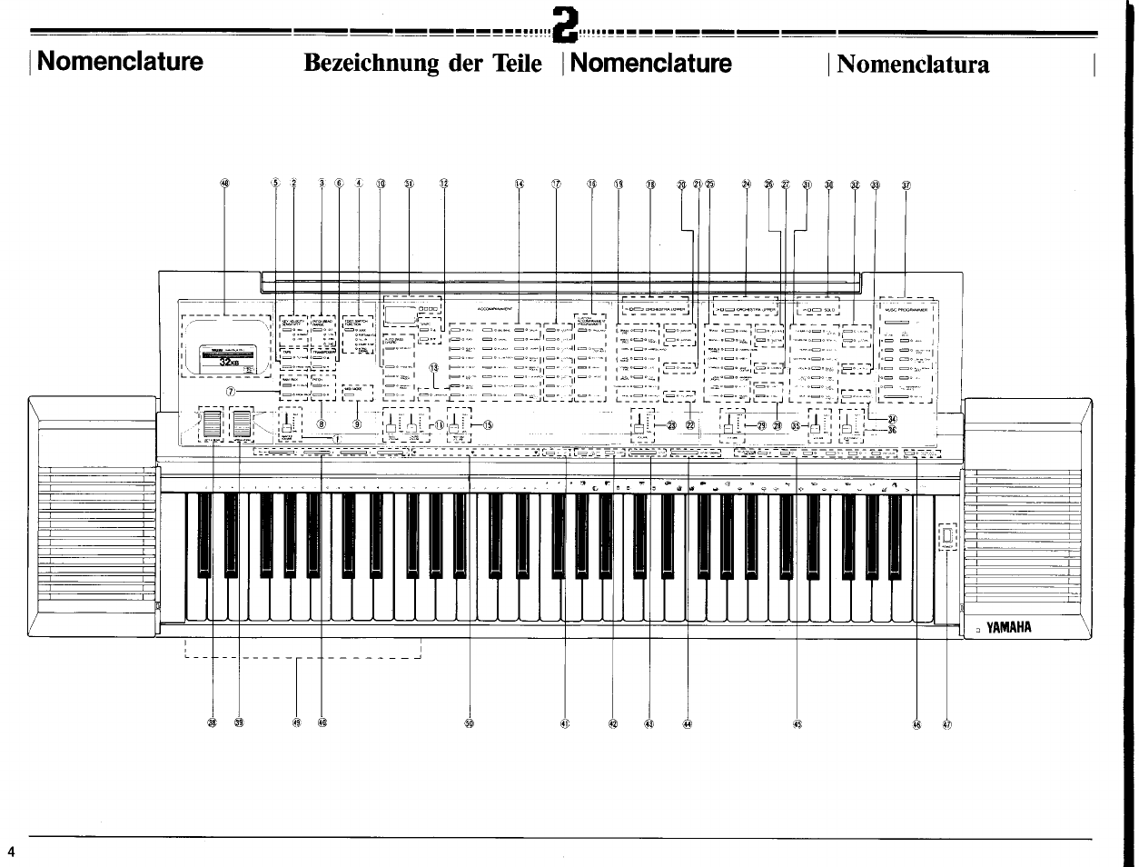 Nomenclature, Bezeichnung der teile | nomenclature, Yamaha | Ii p np, Lilt, Teile | nomenclature | Yamaha PSR-6300 User Manual | Page 6 / 52