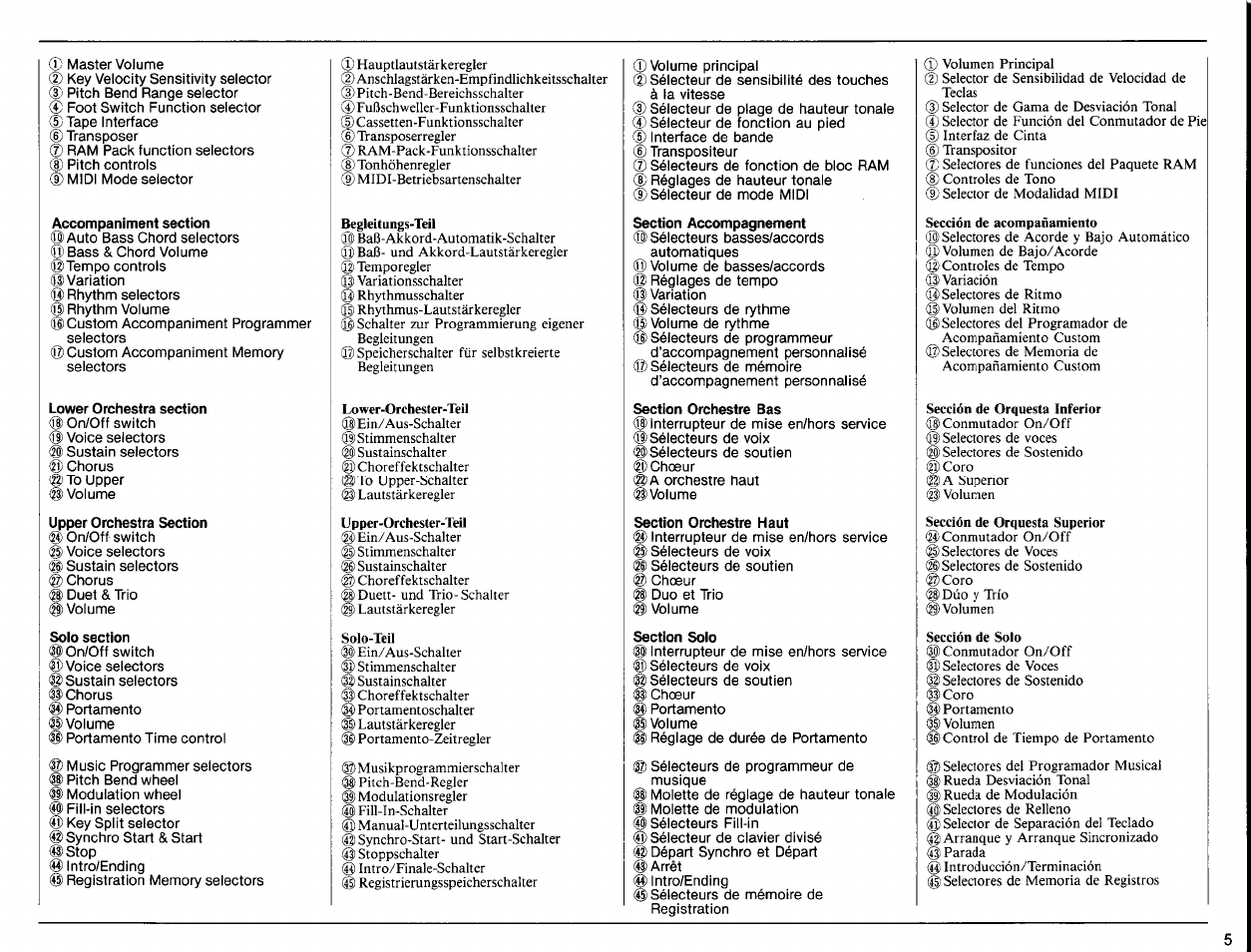 Accompaniment section, Lower orchestra section, Upper orchestra section | Soio section, Section accompagnement, Section orchestre bas, Section orchestre haut, Section solo, Upper orchestra section), Section upper orchestra) | Yamaha PSR-6300 User Manual | Page 7 / 52