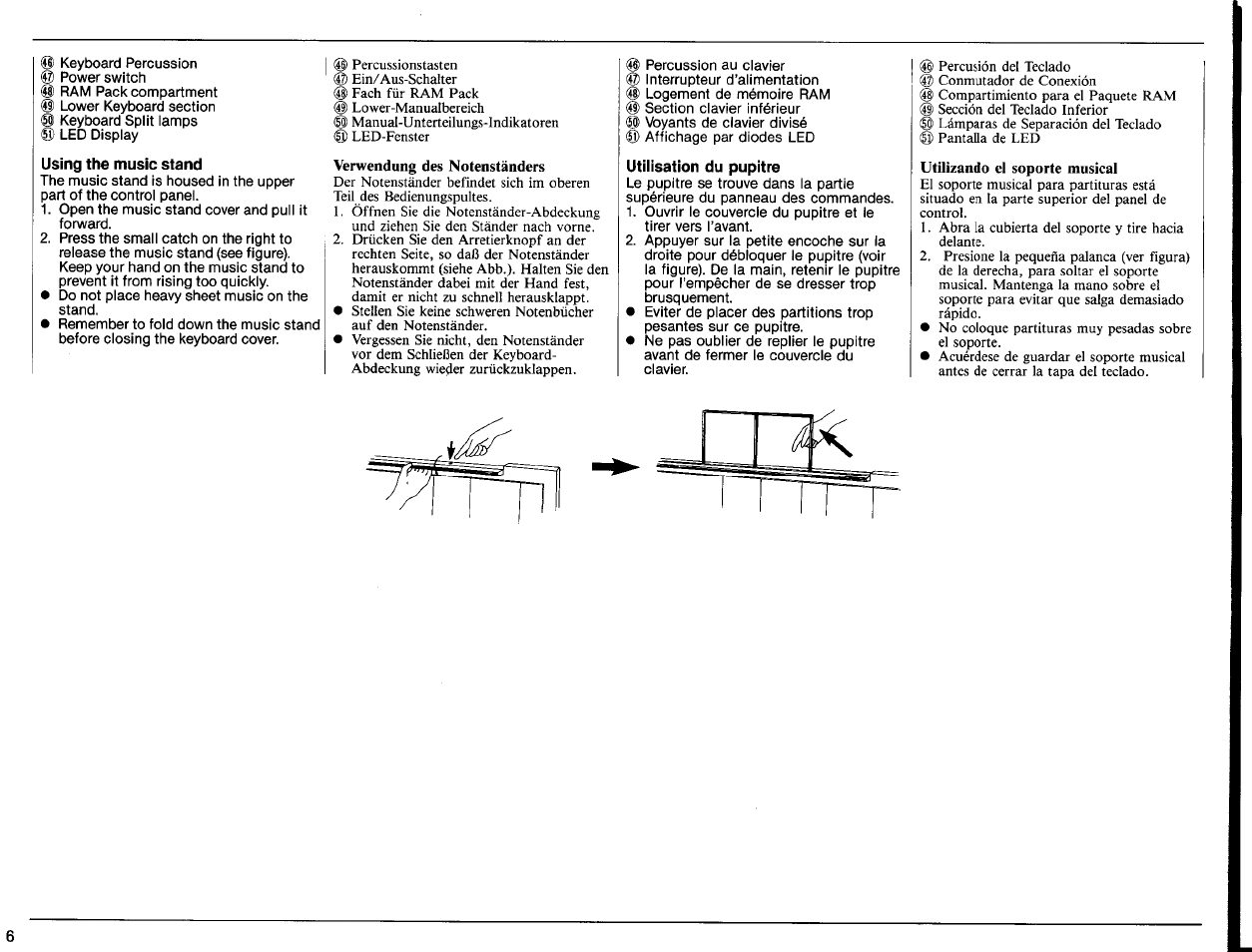 Using the music stand, Verwendung des notenständers, Utilisation du pupitre | Utilizando el soporte musical | Yamaha PSR-6300 User Manual | Page 8 / 52