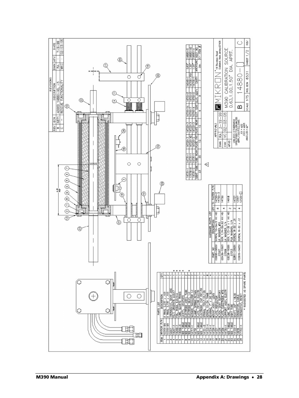 LumaSense Technologies M390S User Manual | Page 28 / 32