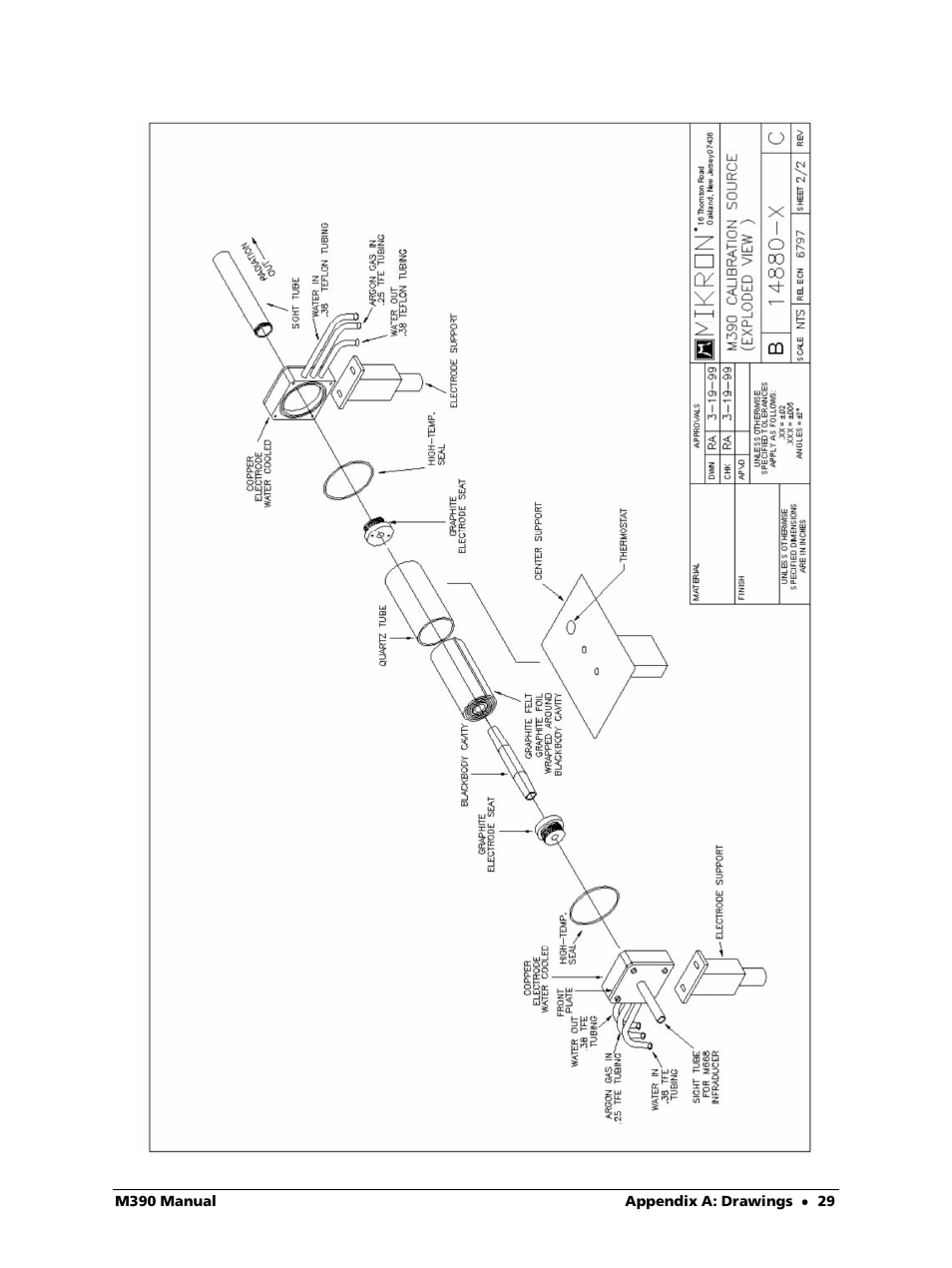 LumaSense Technologies M390S User Manual | Page 29 / 32