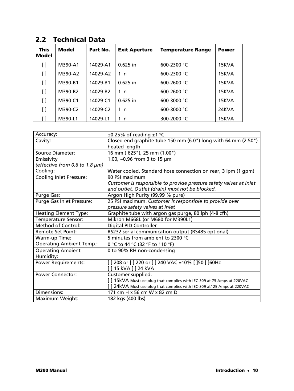 2 technical data | LumaSense Technologies M390 User Manual | Page 10 / 35