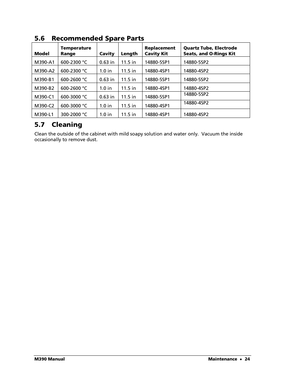 6 recommended spare parts, 7 cleaning | LumaSense Technologies M390 User Manual | Page 24 / 35