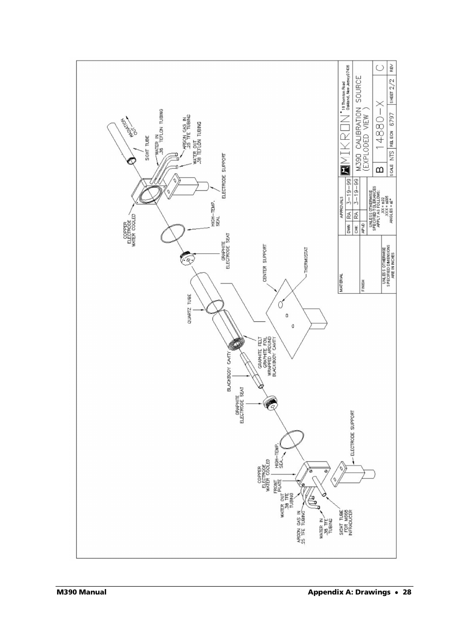 LumaSense Technologies M390 User Manual | Page 28 / 35