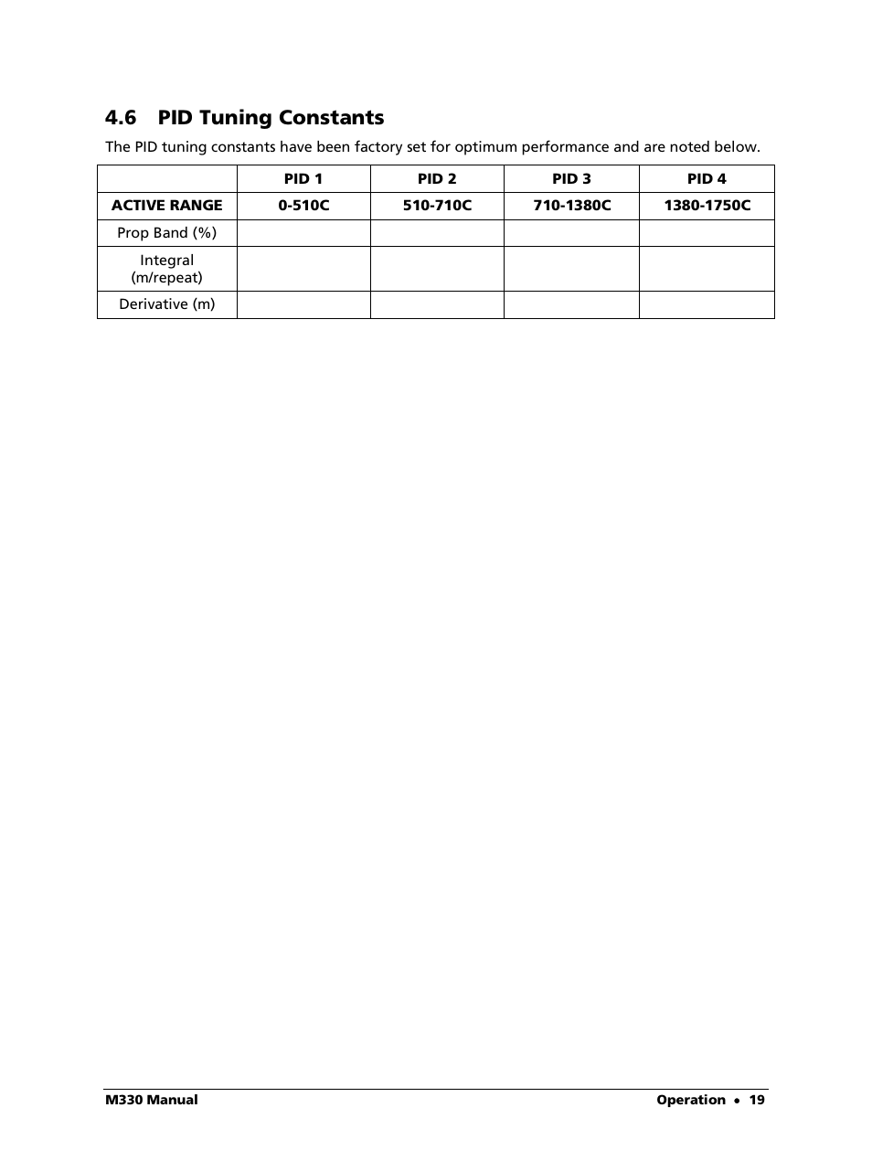 6 pid tuning constants | LumaSense Technologies M330 User Manual | Page 19 / 45