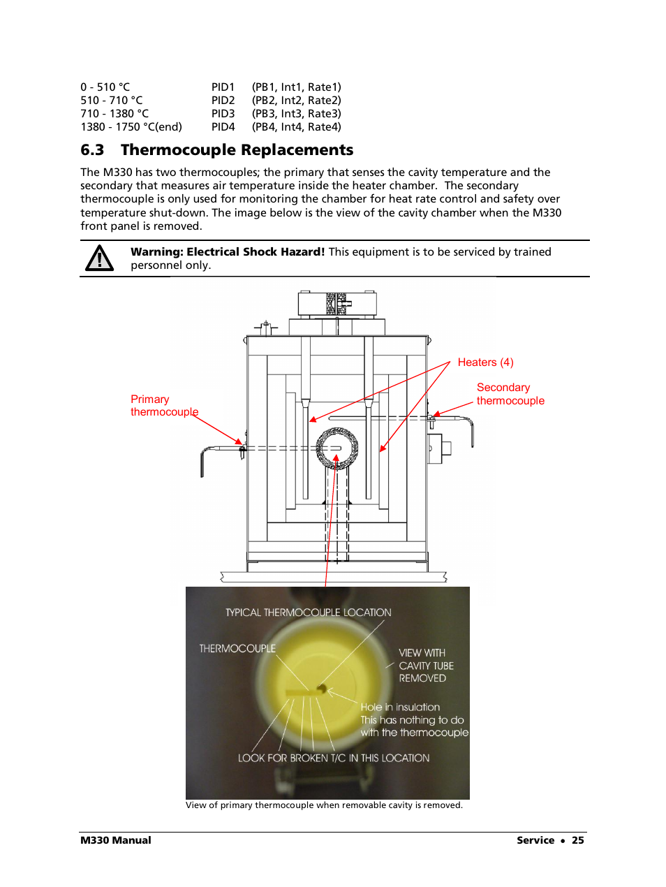 3 thermocouple replacements | LumaSense Technologies M330 User Manual | Page 25 / 45