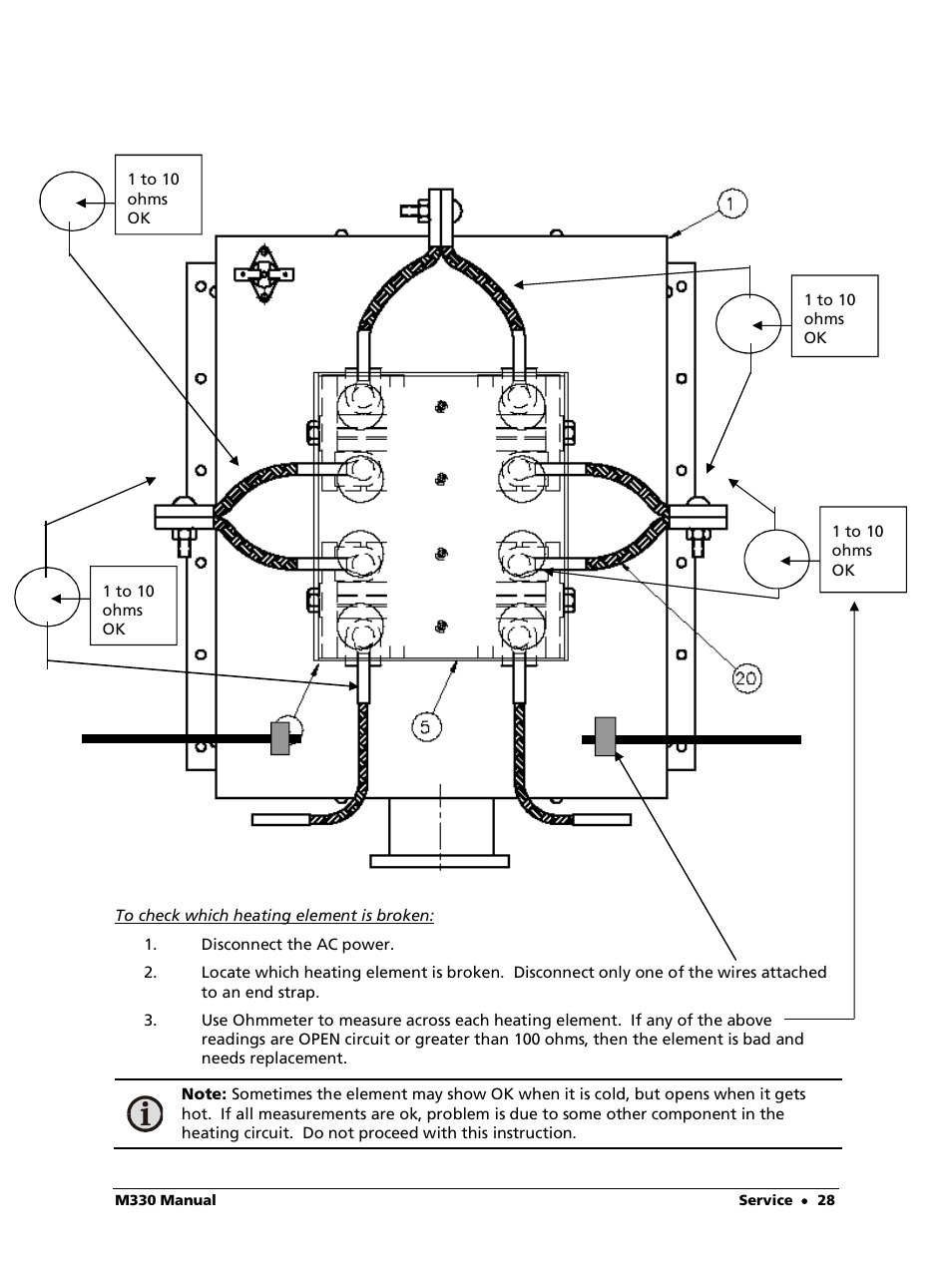 LumaSense Technologies M330 User Manual | Page 28 / 45