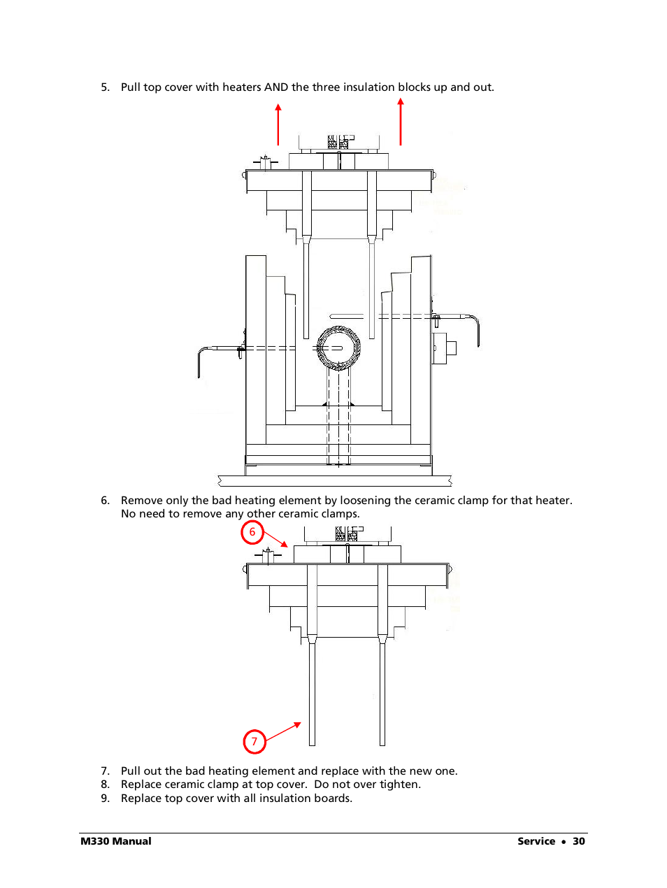 LumaSense Technologies M330 User Manual | Page 30 / 45