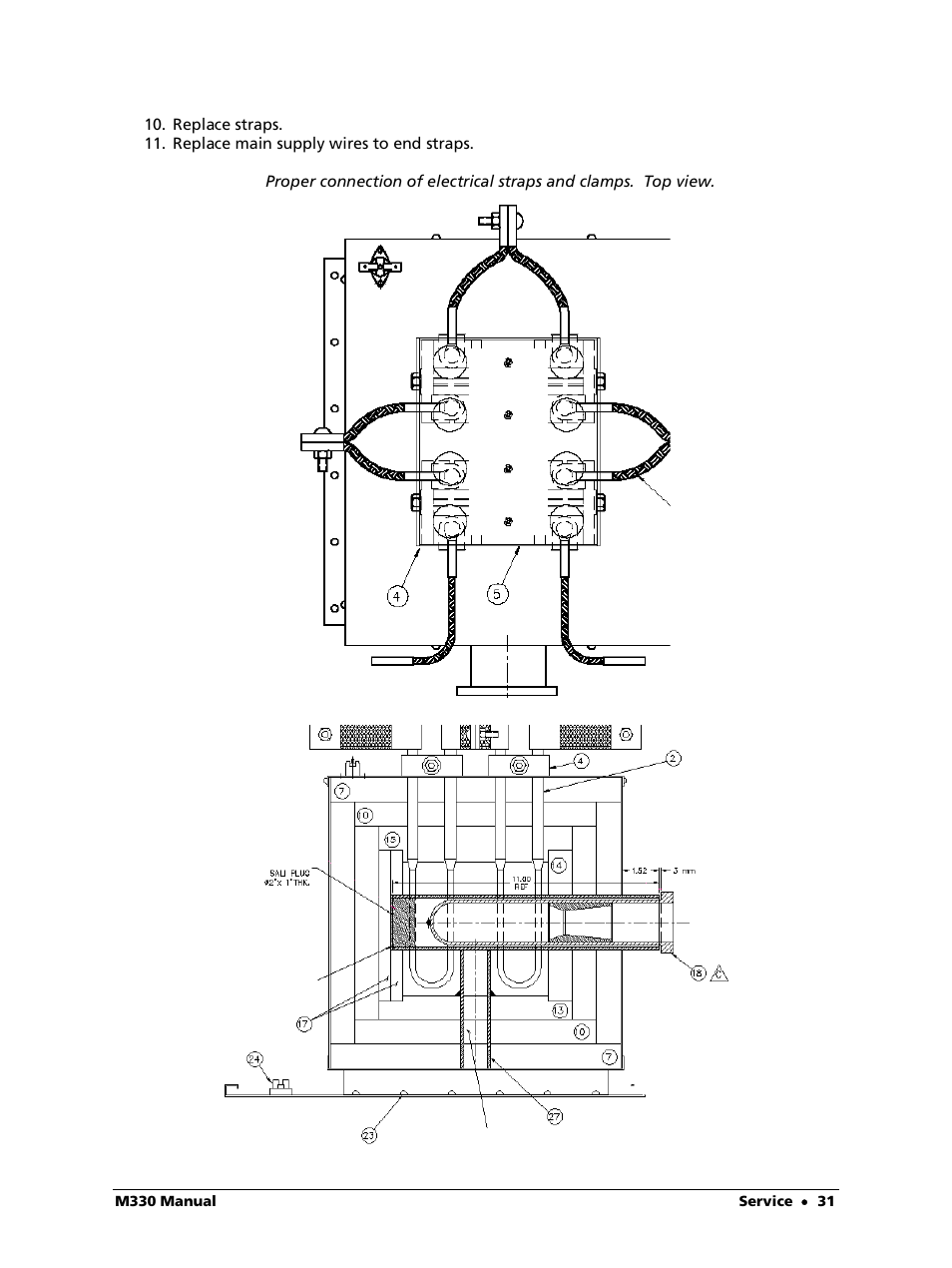 LumaSense Technologies M330 User Manual | Page 31 / 45