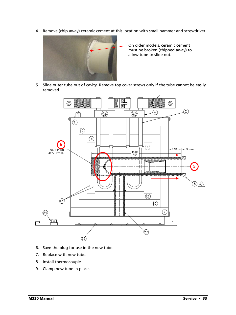 LumaSense Technologies M330 User Manual | Page 33 / 45