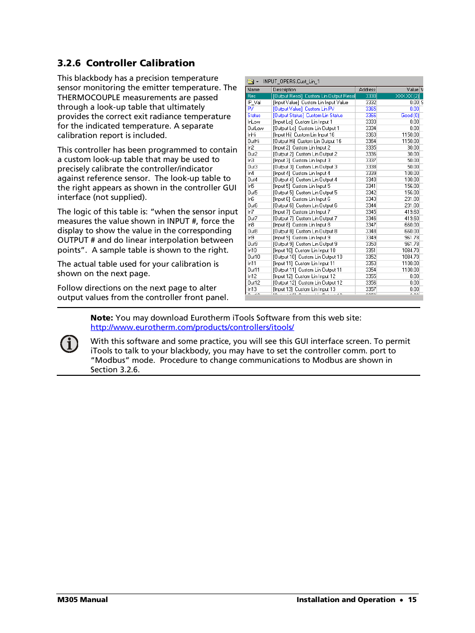 6 controller calibration | LumaSense Technologies M305 User Manual | Page 15 / 19