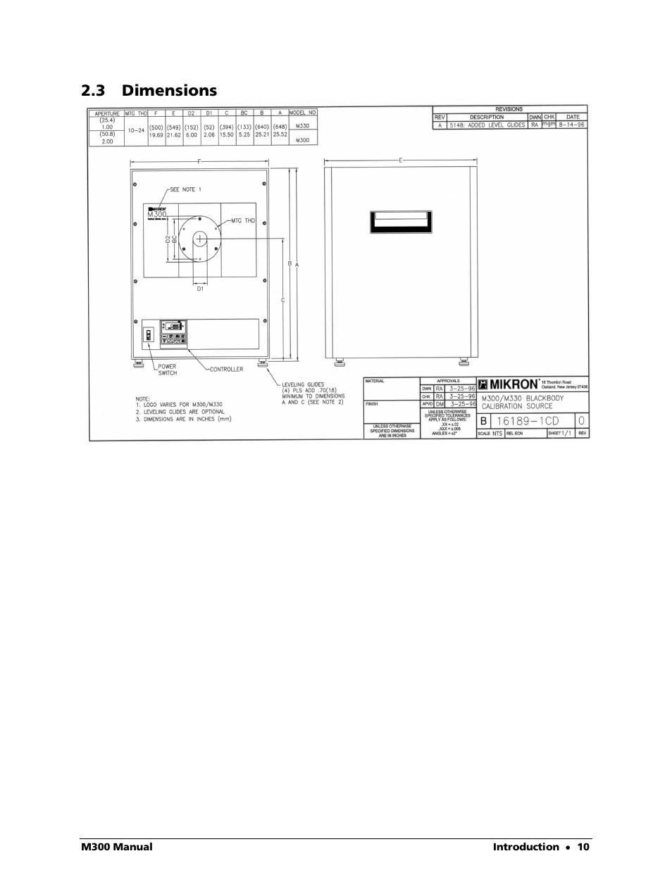 3 dimensions | LumaSense Technologies M300 User Manual | Page 10 / 19