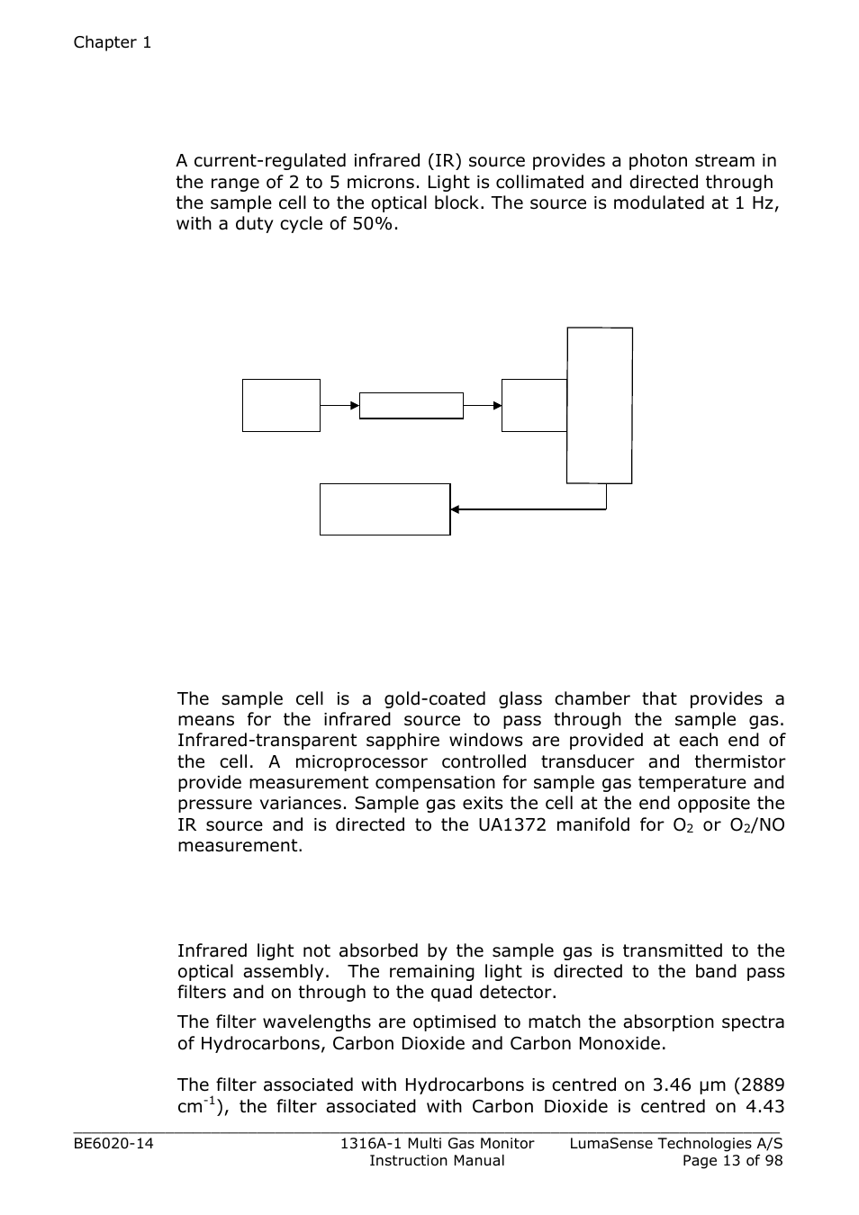 3 the ndir module building blocks | LumaSense Technologies INNOVA 1316A-1 User Manual | Page 13 / 98