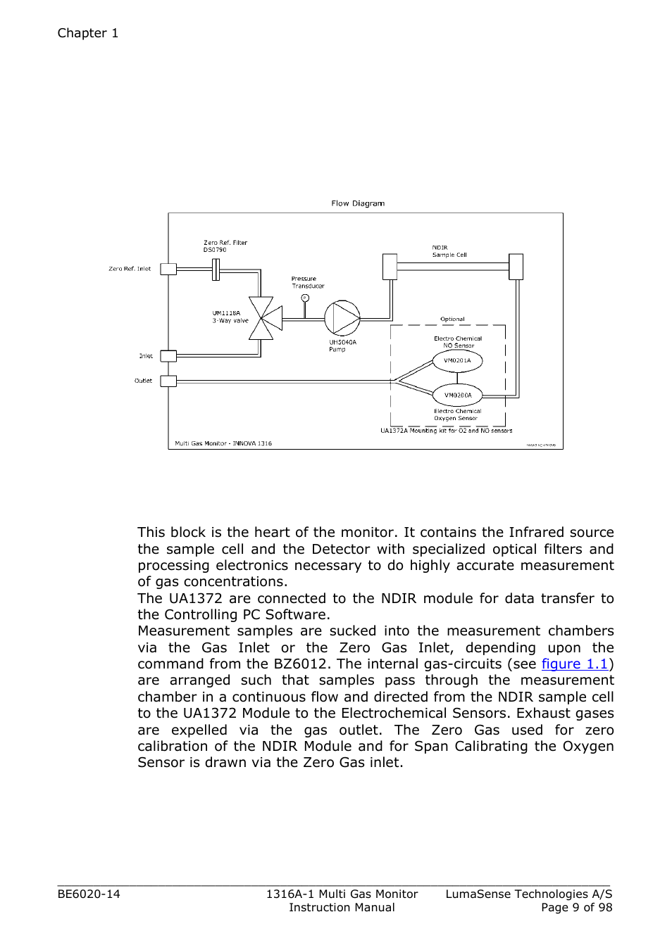 Figure 1.1 | LumaSense Technologies INNOVA 1316A-1 User Manual | Page 9 / 98
