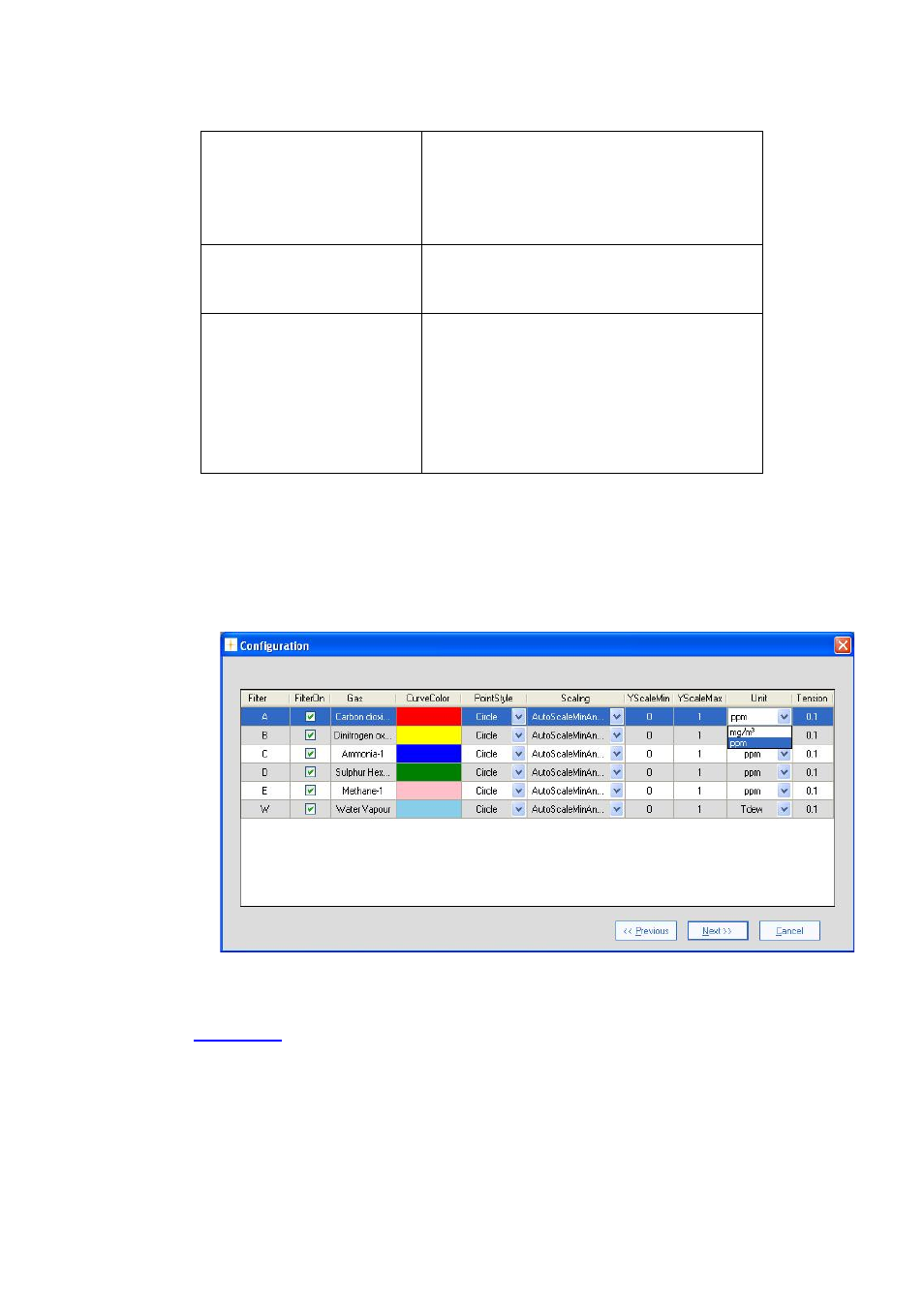 LumaSense Technologies LumaSoft Gas Multi Point 7860 User Manual | Page 58 / 194