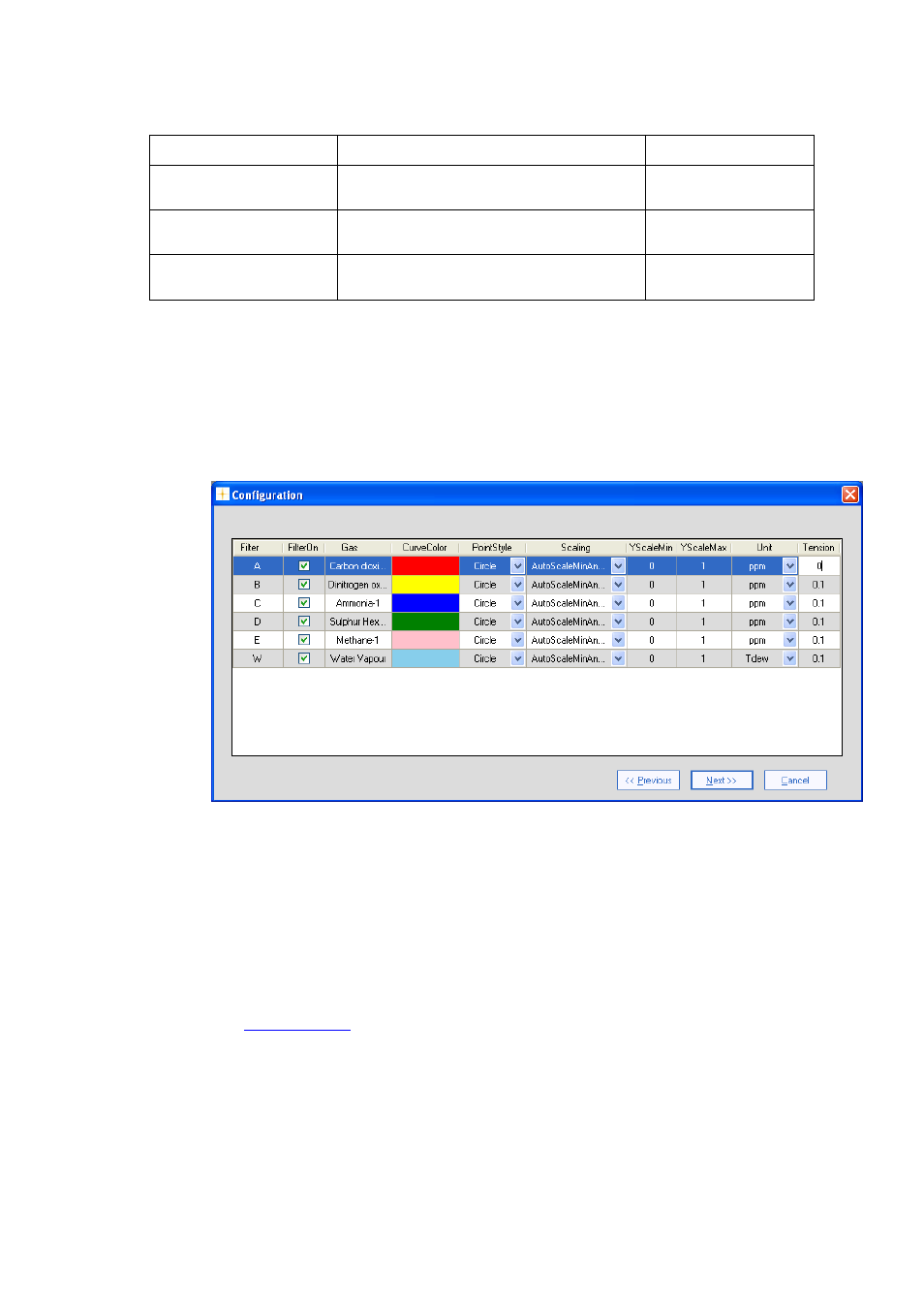 4 configuration of the graph window (channel view) | LumaSense Technologies LumaSoft Gas Multi Point 7860 User Manual | Page 59 / 194