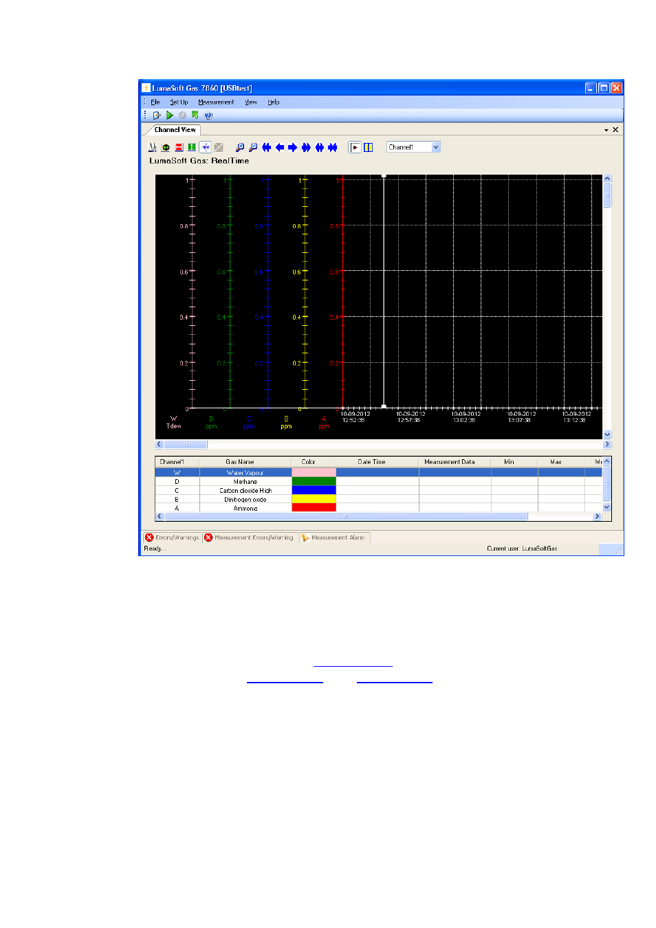 LumaSense Technologies LumaSoft Gas Multi Point 7860 User Manual | Page 61 / 194
