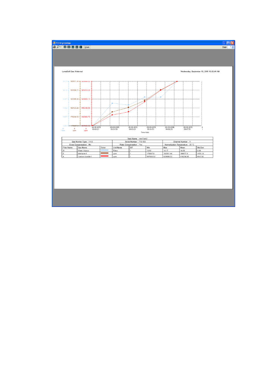 LumaSense Technologies LumaSoft Gas Multi Point 7860 User Manual | Page 72 / 194