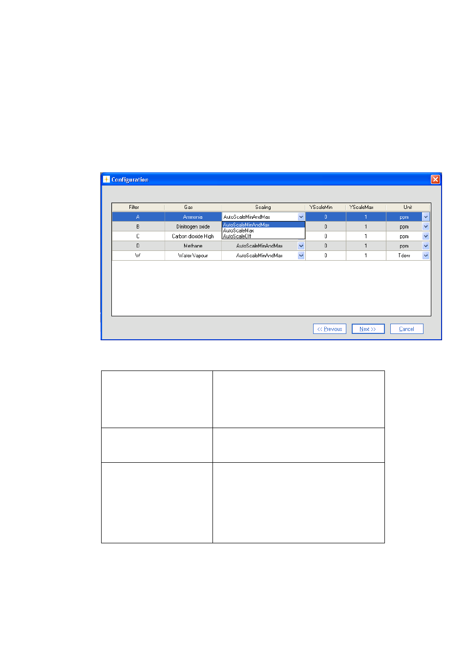 4 configuration of filters (gas view) | LumaSense Technologies LumaSoft Gas Multi Point 7860 User Manual | Page 80 / 194