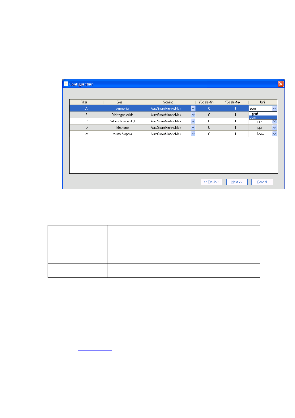 5 configuration of the graph window (gas view) | LumaSense Technologies LumaSoft Gas Multi Point 7860 User Manual | Page 81 / 194