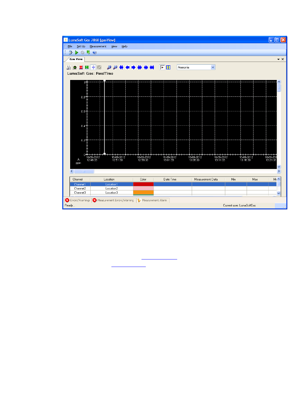LumaSense Technologies LumaSoft Gas Multi Point 7860 User Manual | Page 83 / 194