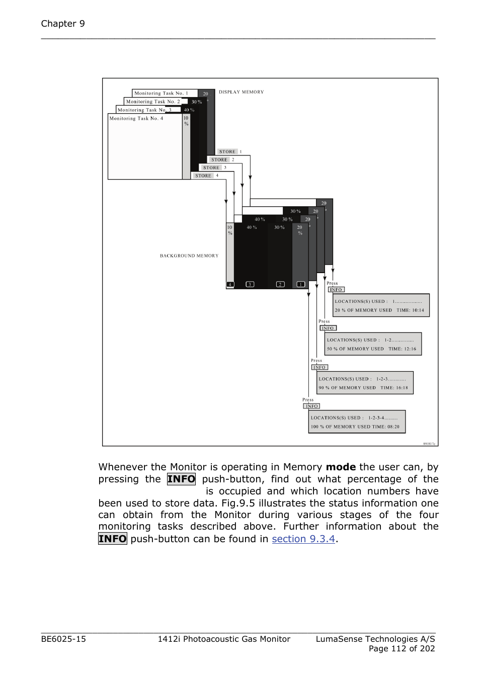 Fig.9.5 | LumaSense Technologies INNOVA 1412i User Manual | Page 112 / 202
