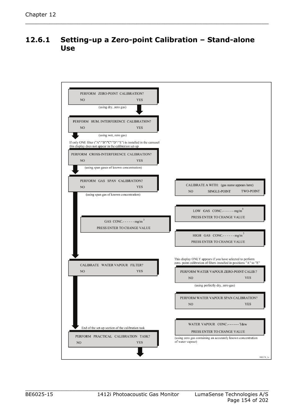 LumaSense Technologies INNOVA 1412i User Manual | Page 154 / 202