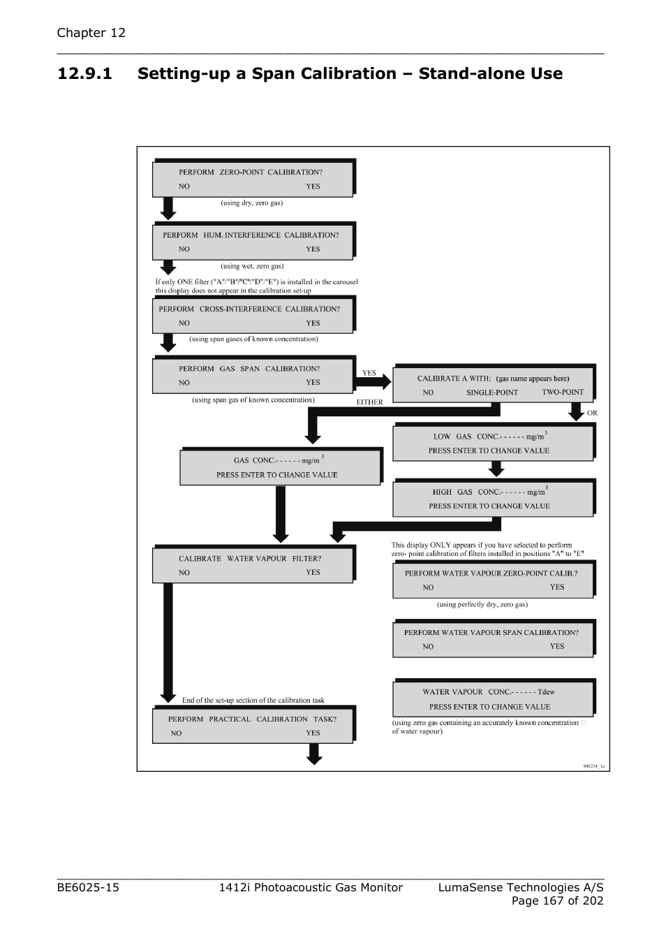 1 setting-up a span calibration – stand-alone use | LumaSense Technologies INNOVA 1412i User Manual | Page 167 / 202