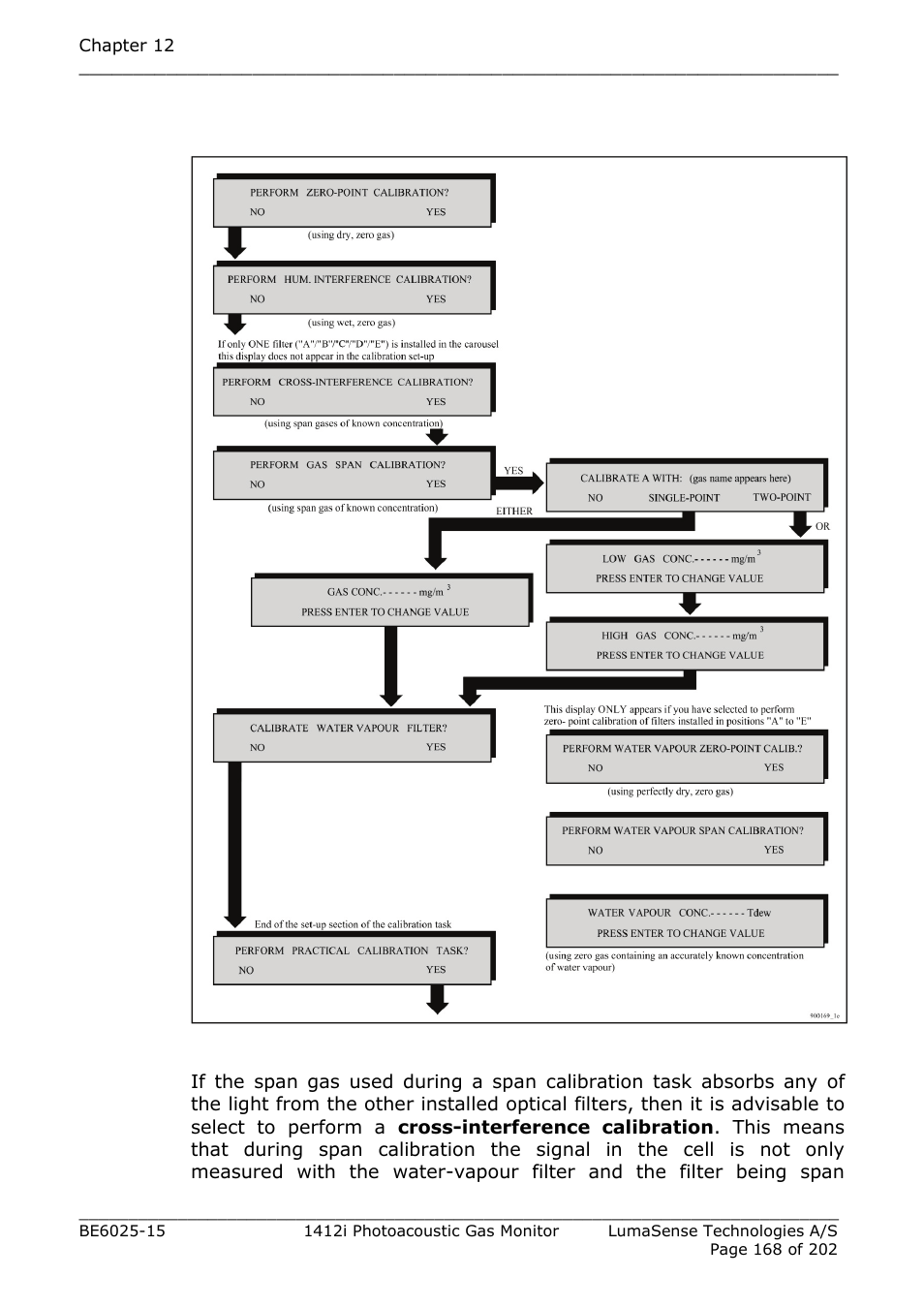 LumaSense Technologies INNOVA 1412i User Manual | Page 168 / 202
