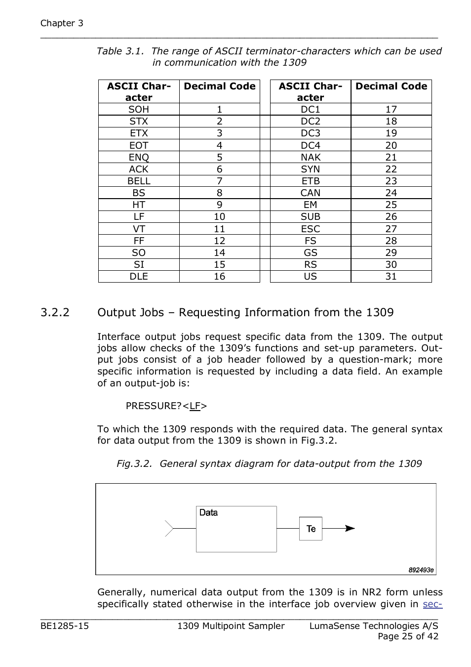 LumaSense Technologies INNOVA 1309 User Manual | Page 25 / 42