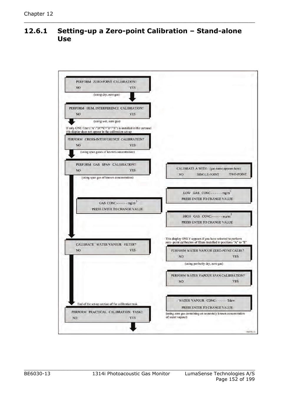 LumaSense Technologies INNOVA 1314i User Manual | Page 152 / 199